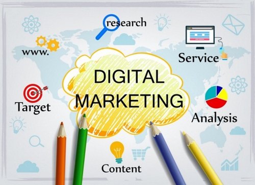 a digital marketing cloud is drawn and written on side are target, content, analysis, services research and www.