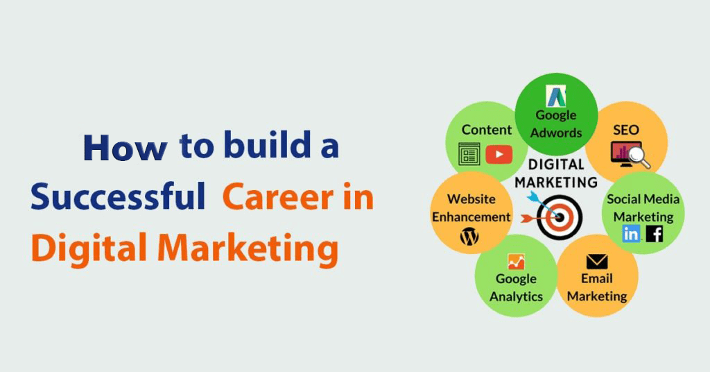 Successful Career in Digital marketing
