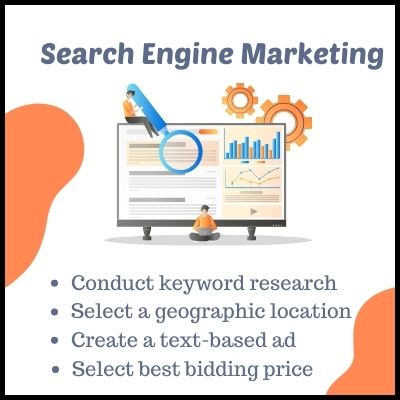 Search Engine Marketing parts