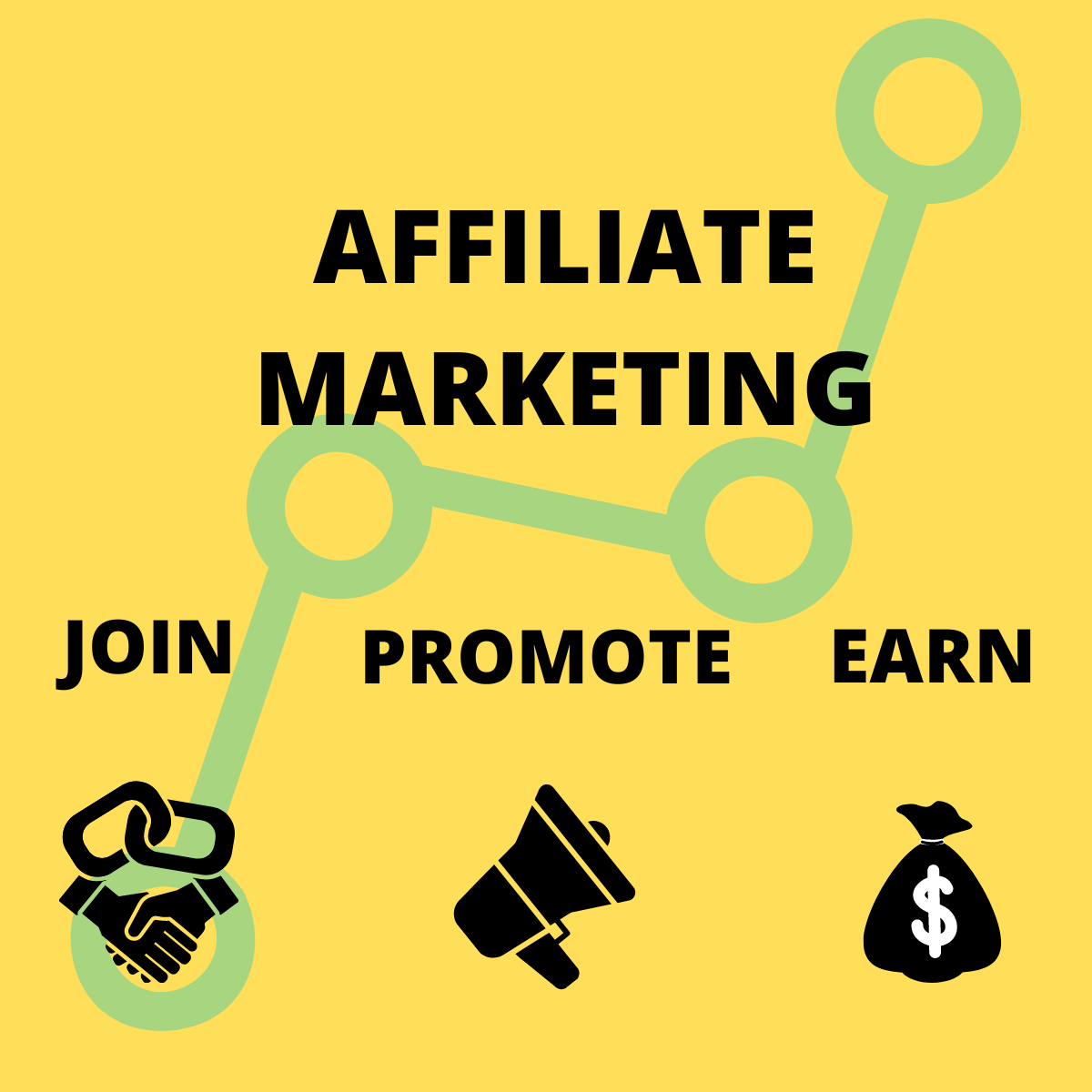 JOIN