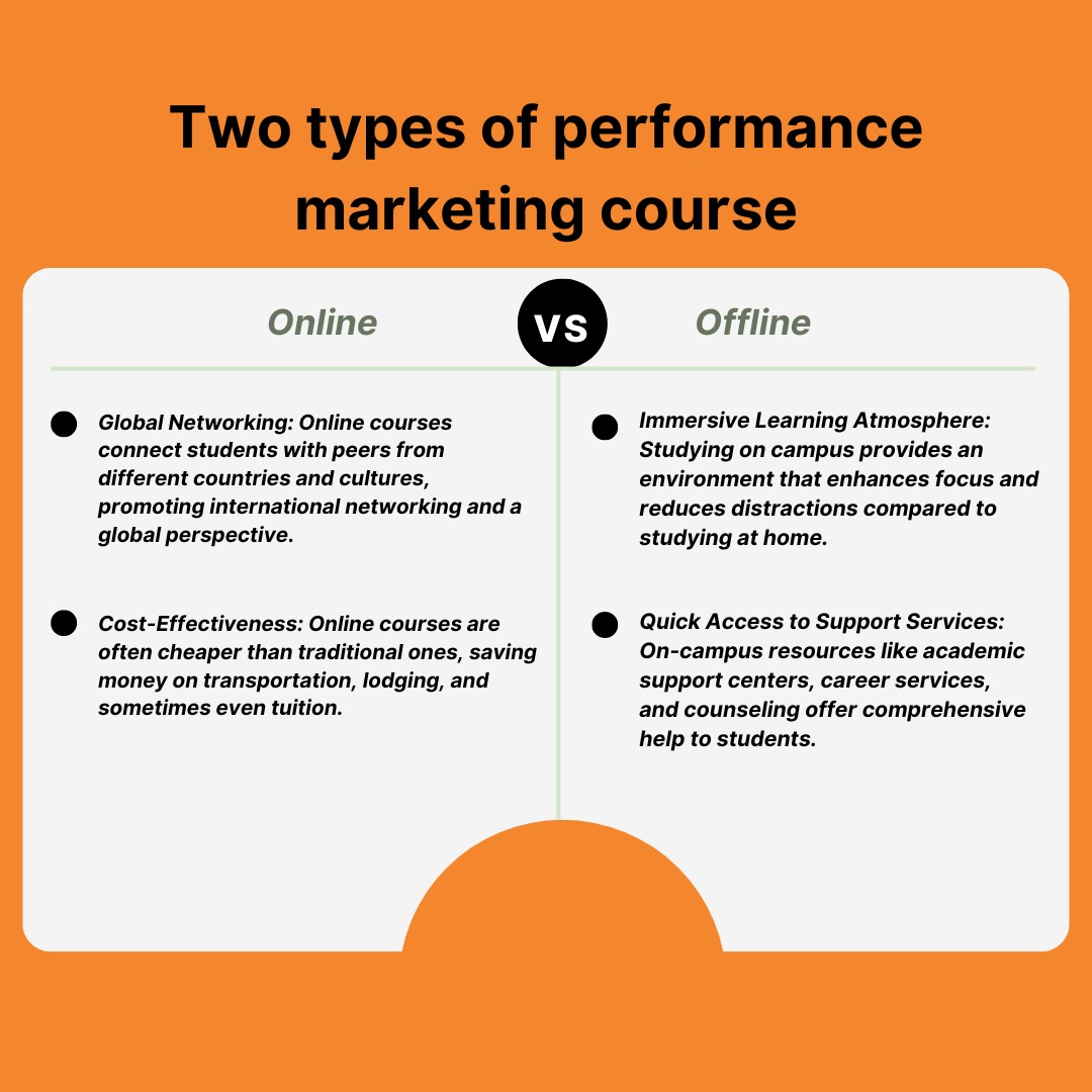 performance marketing course